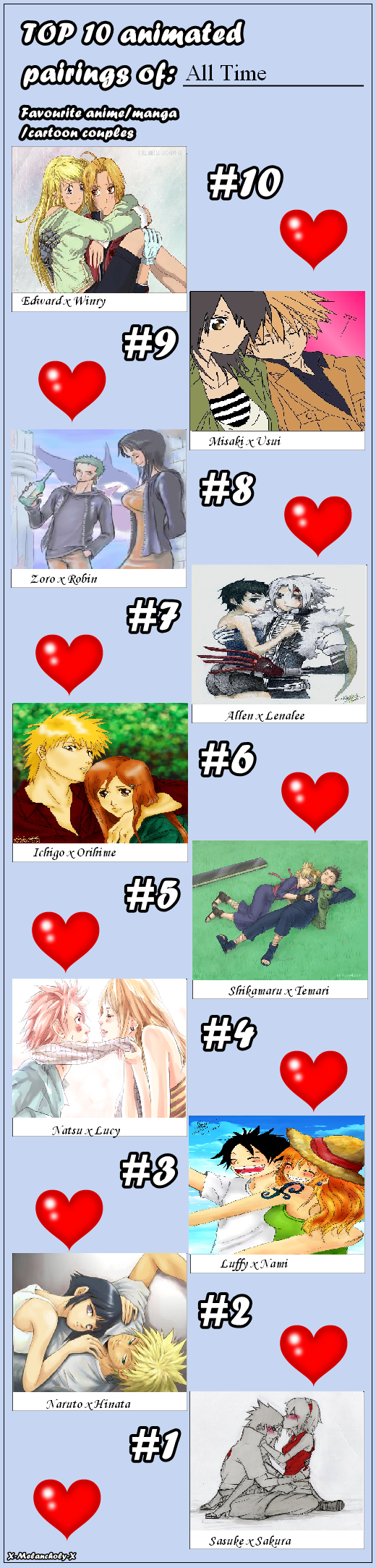 Top 5 Favourite Male and Female Anime Characters by BeccaLupin on DeviantArt