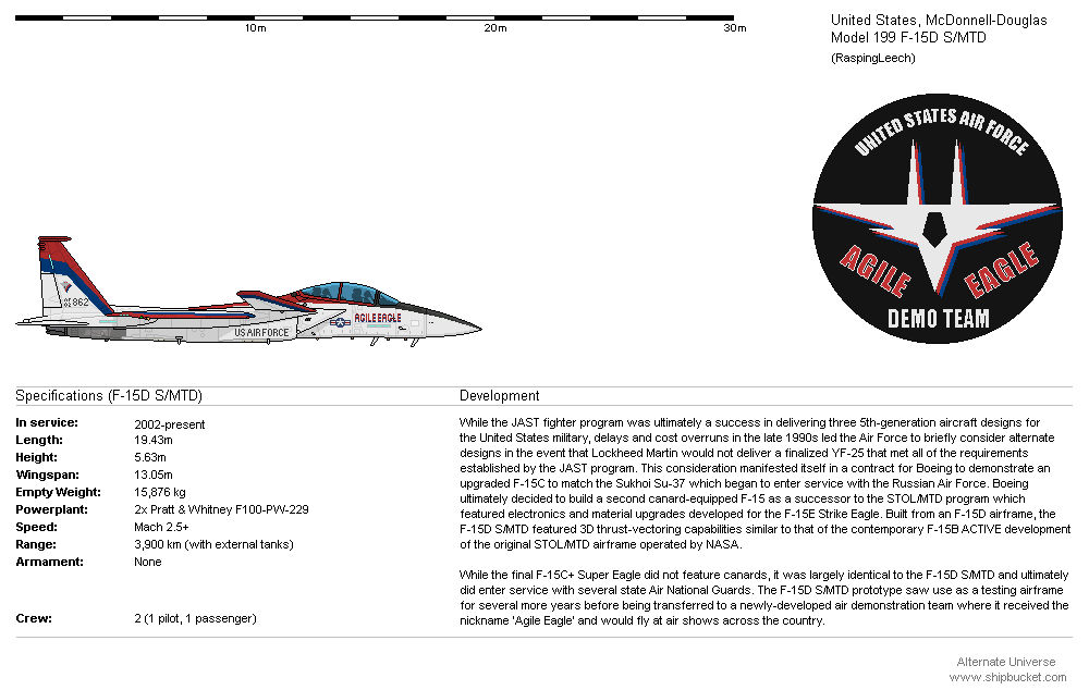 F-15D S/MTD by Vexiphile on DeviantArt