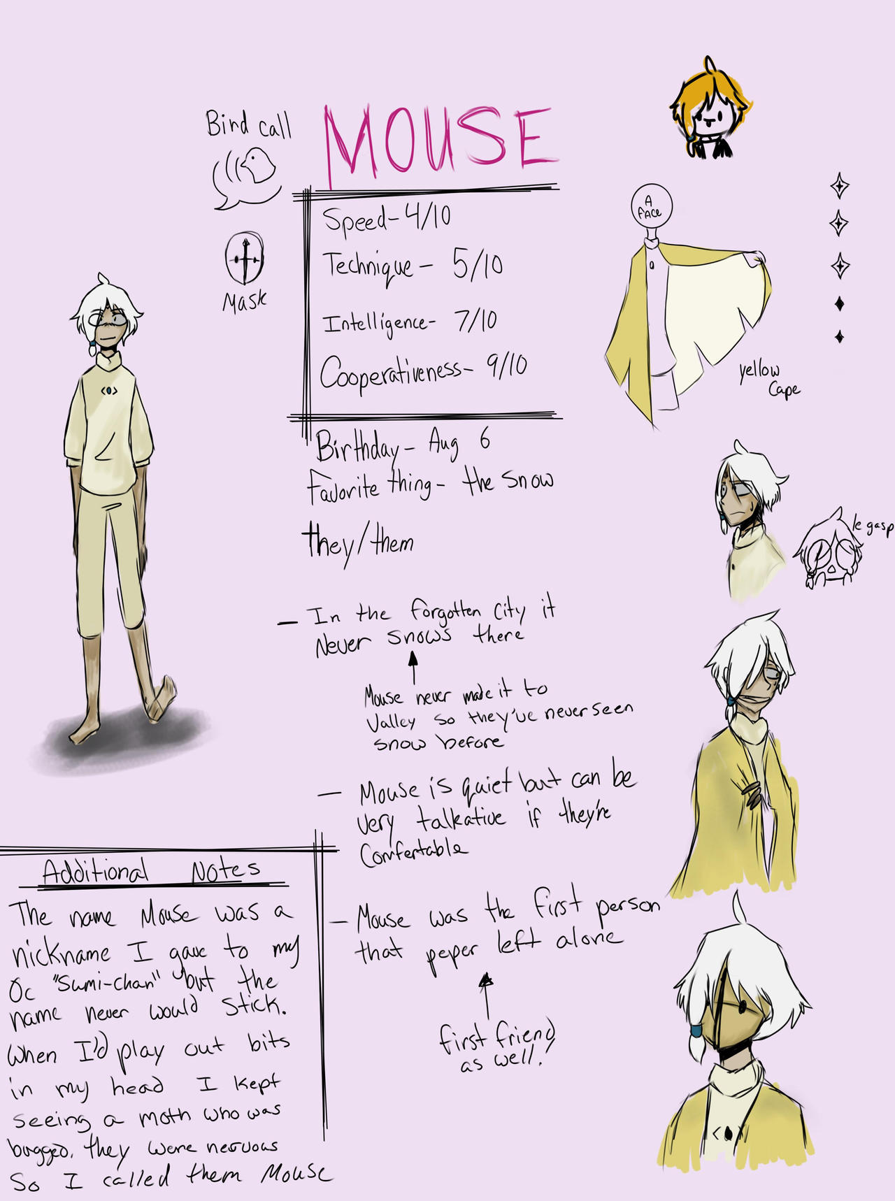 Mouse-reference by bluekola on DeviantArt