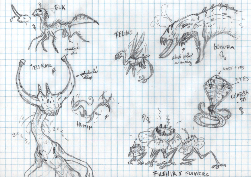 Monsters pack1 by CrayzyWolfmoon on DeviantArt
