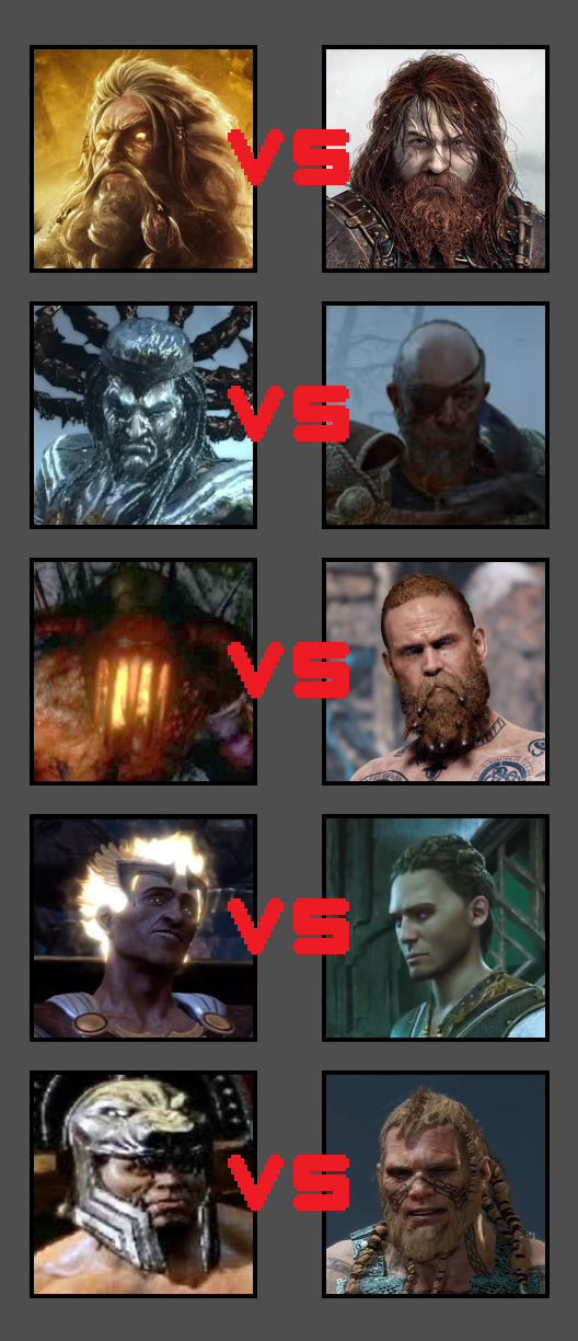 Who will win in Greek Gods vs Norse Gods Fight? (IMP Comparison