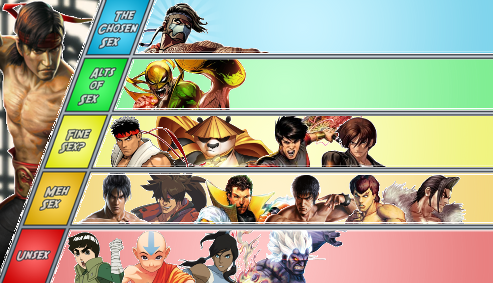 Mortal Kombat characters - my tier ranking by RyuKangLivesAgain on  DeviantArt