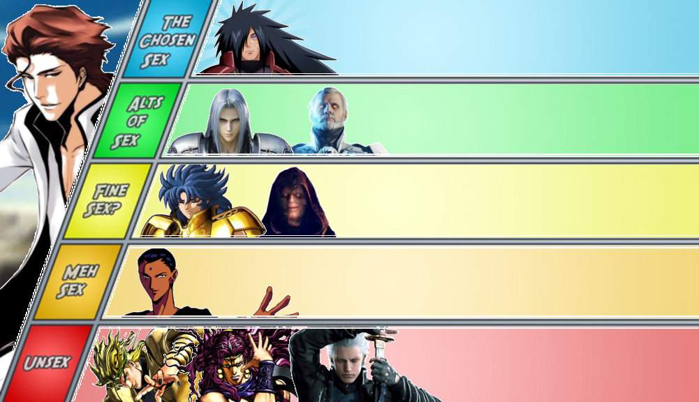 List of All Saint Seiya Characters, Ranked Best to Worst