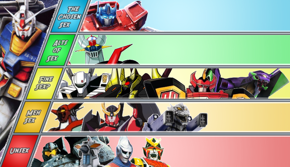 Gundam Matchups Tier List by justAdremer on DeviantArt