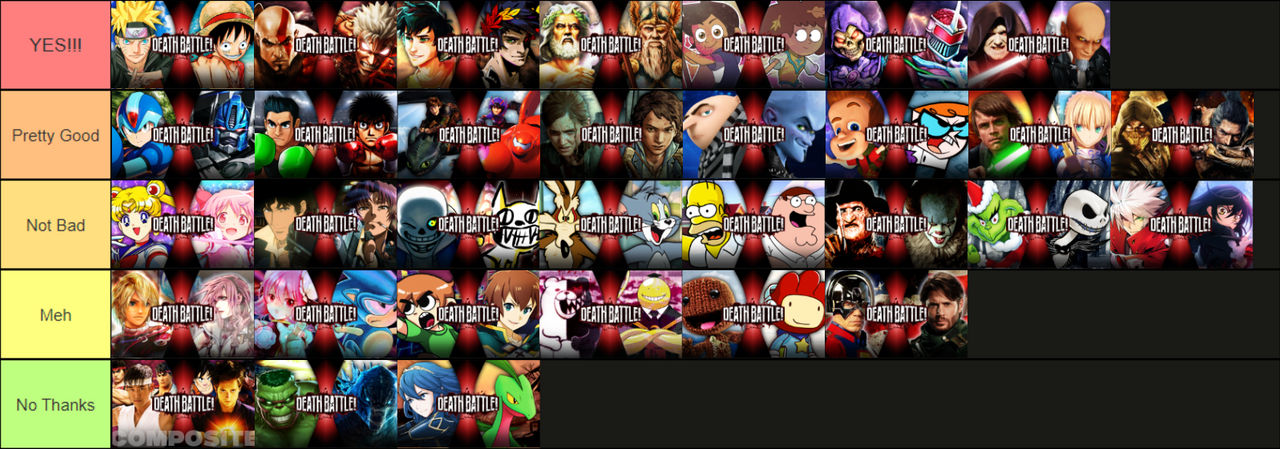 Tournament of Champions Matchups Ranked by justAdremer on DeviantArt