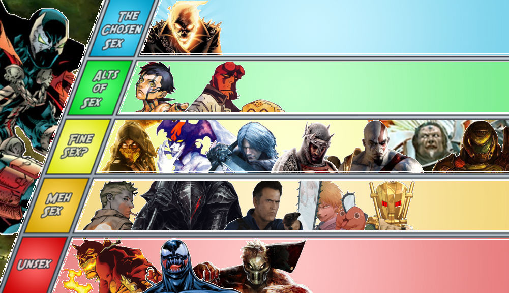 Spawn Matchups Tier List by justAdremer on DeviantArt