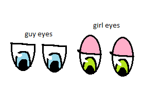 eyes in my new style