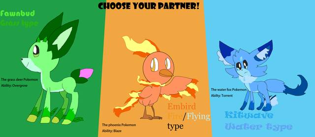 Pokemon Types Mega Evolution by matheusmattos75 on DeviantArt