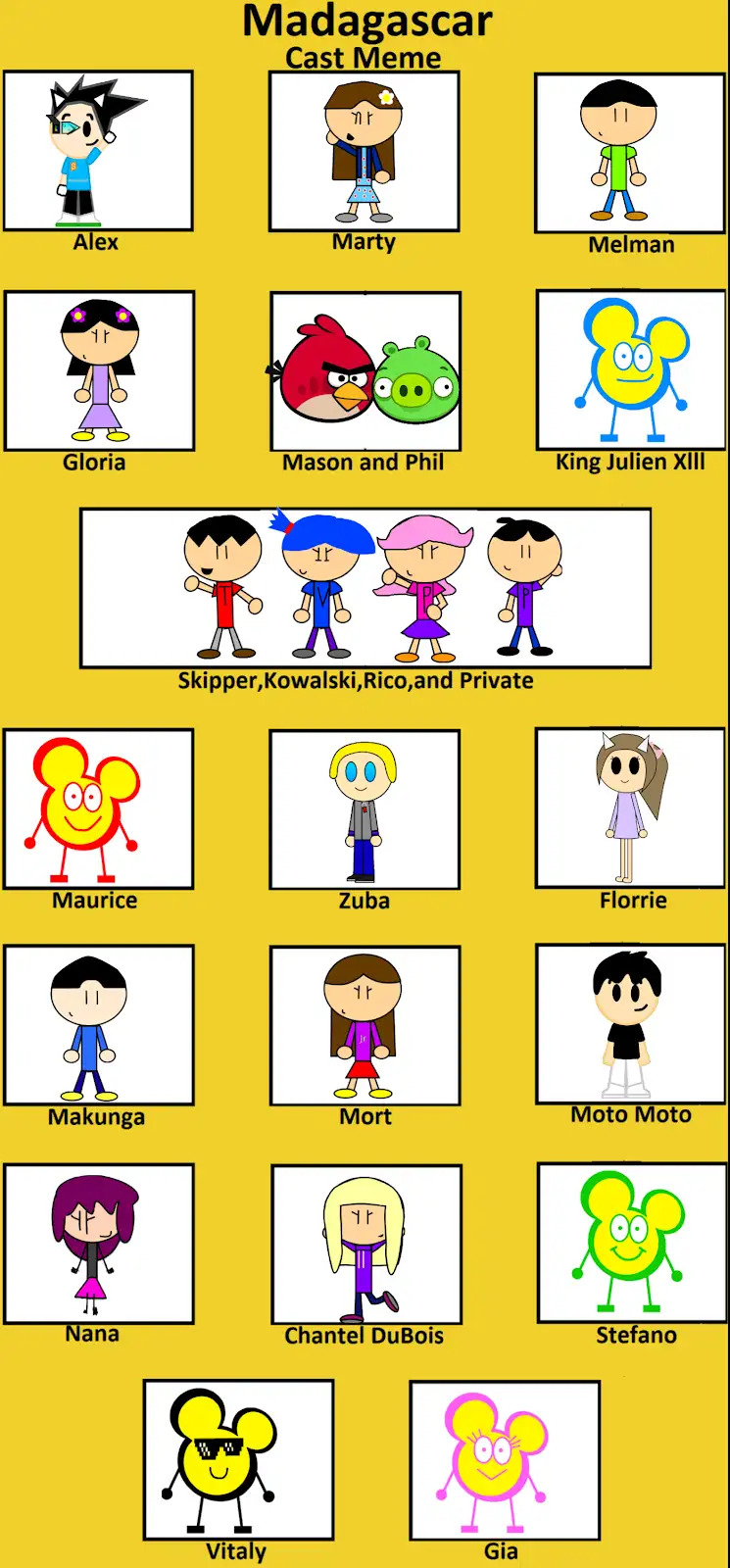 Madagascar Cast Meme (BenjaDoo Style) by benjavidalh on DeviantArt