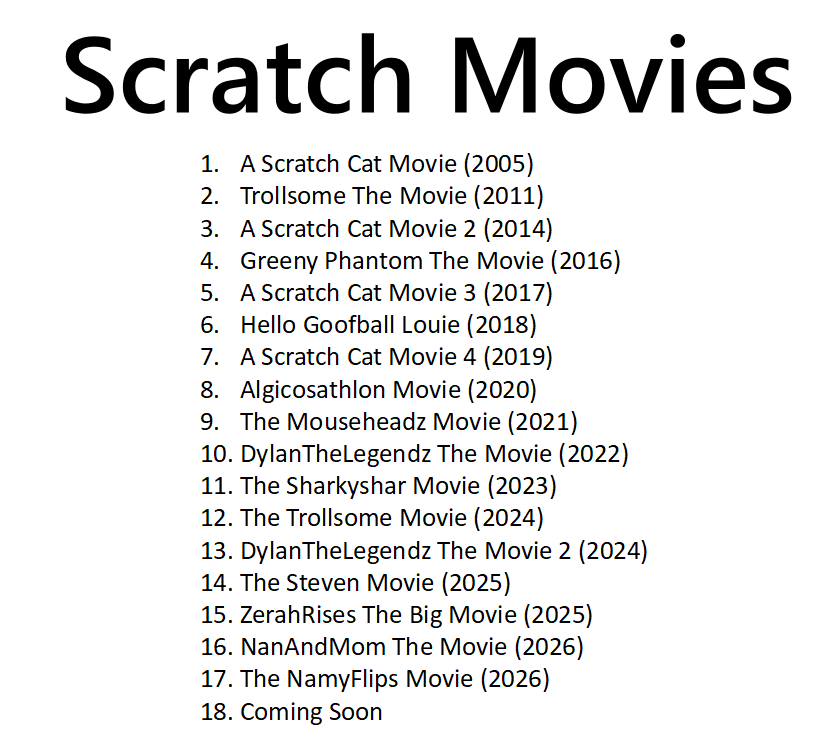Scratch Movies (2005 - 2026) by benjavidalh on DeviantArt