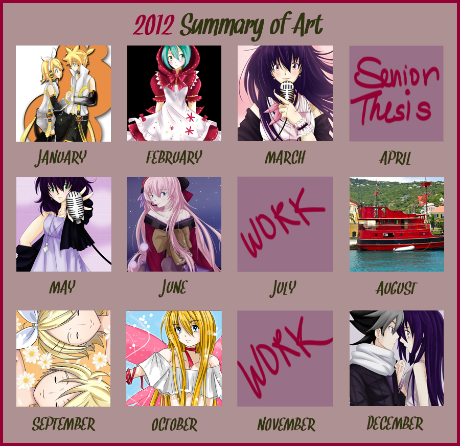 2012 Art Summary