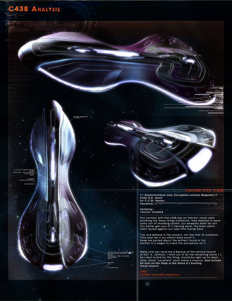 C438 Analysis by Nameless-Designer on DeviantArt