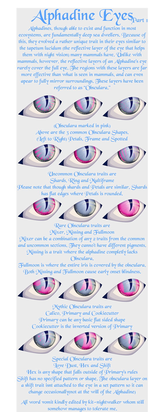 Alphadine Alphadine Eye Guide Part 1 by IssacWild on DeviantArt