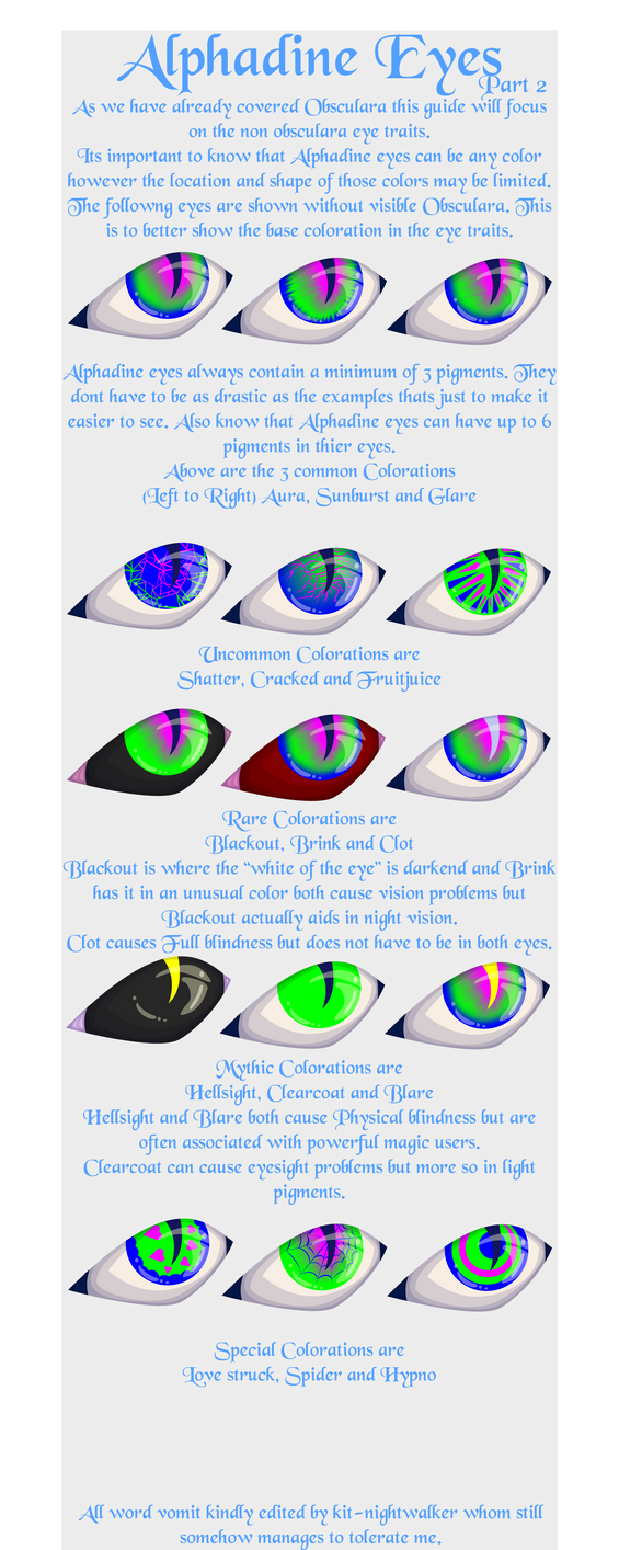 Alphadine Alphadine Eye Guide Part 2 by IssacWild on DeviantArt