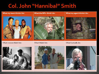 Hannibal Smith