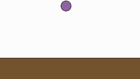 Bounce Ball Deviantart Bouncing Ball by AudiTea on DeviantArt