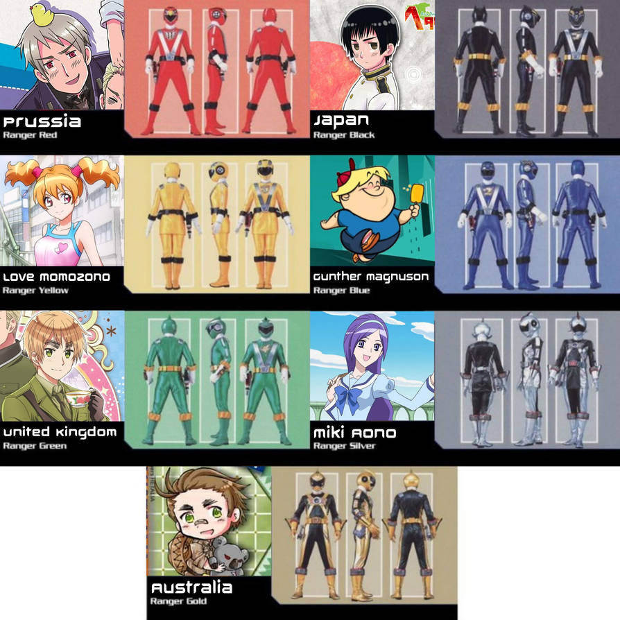 Cartoons and Anime x Power Rangers RPM by NauTOON2007 on DeviantArt