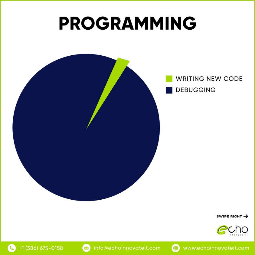 Programming Meme by echo-innovate-it on DeviantArt