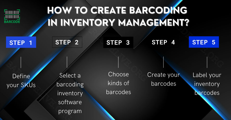 How to create barcoding in inventory management by barcodelive on ...