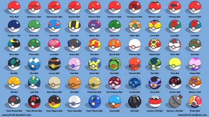 All Poke Balls - Labeled