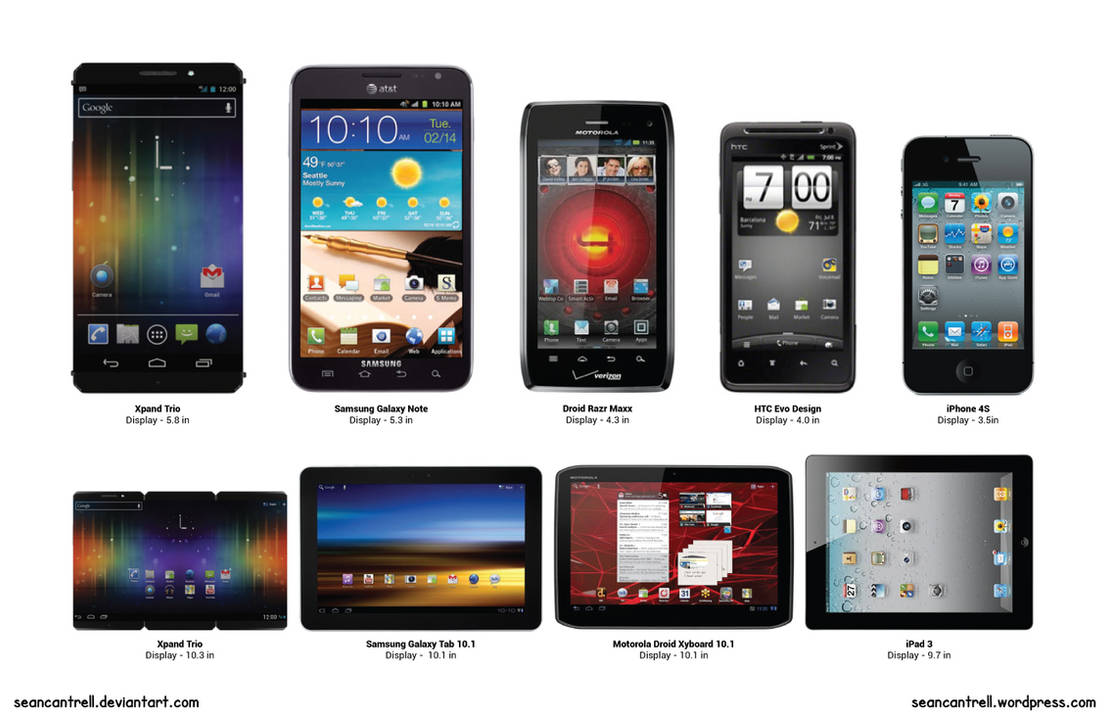 Телефоны 4 5 4 7 дюйма. Размеры телефонов сравнение планшета. Сравнение экрана телефона и планшета. Размер телефона 6.7 дюймов. Сравнение размеров смартфонов и планшетов.