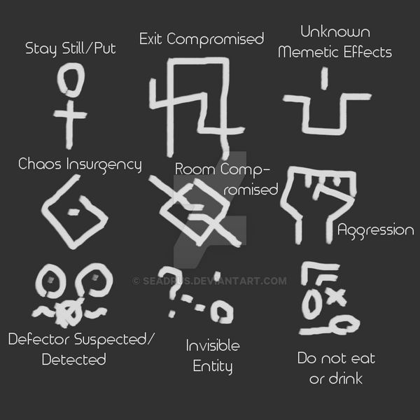 Signs Language Scp Scp Chalk Symbols by seadrus on DeviantArt