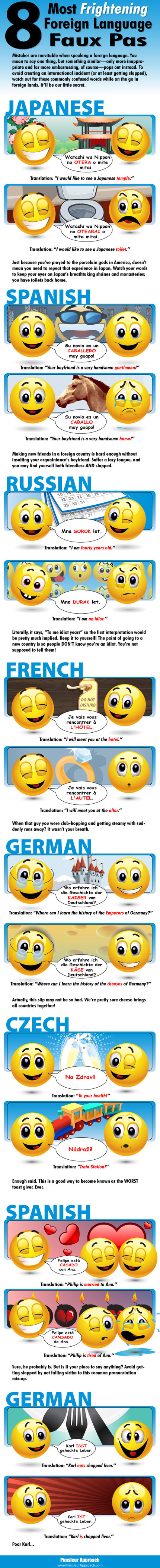 Foreign Language Faux Pas infographic