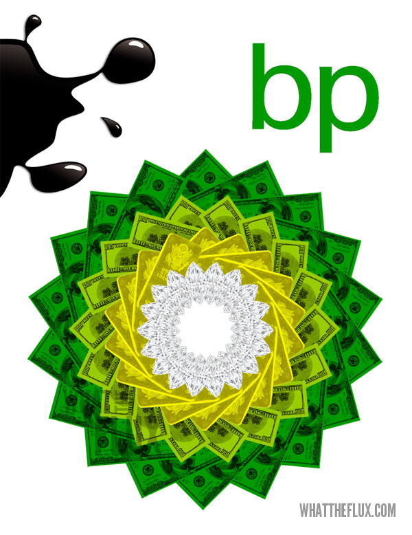 Interpreting BP's Logo