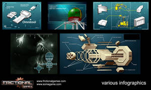 Soma Graphic Design #6: Infographics