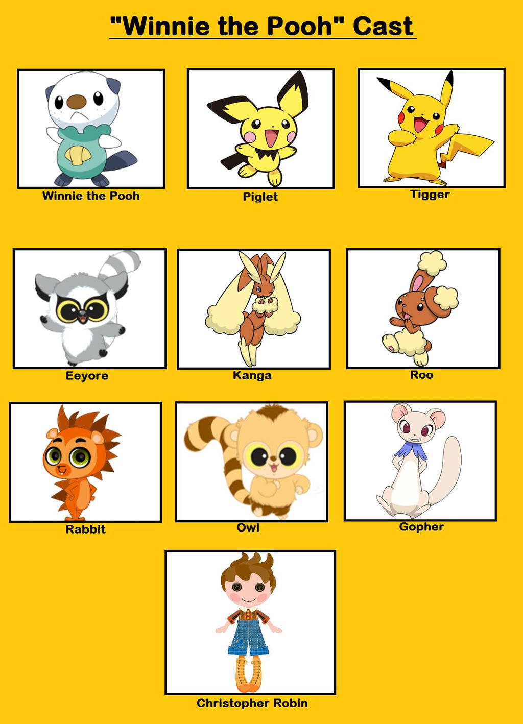 winnie the pooh cast by sararadisavljevic on DeviantArt