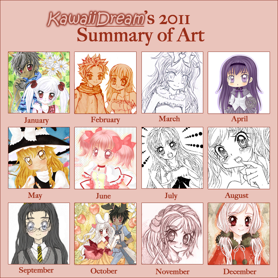 2011 Art Summary Meme