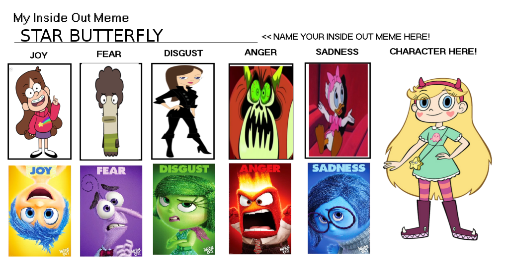 Disney XD (almost) inside out meme by MrDimensionIncognito on DeviantArt