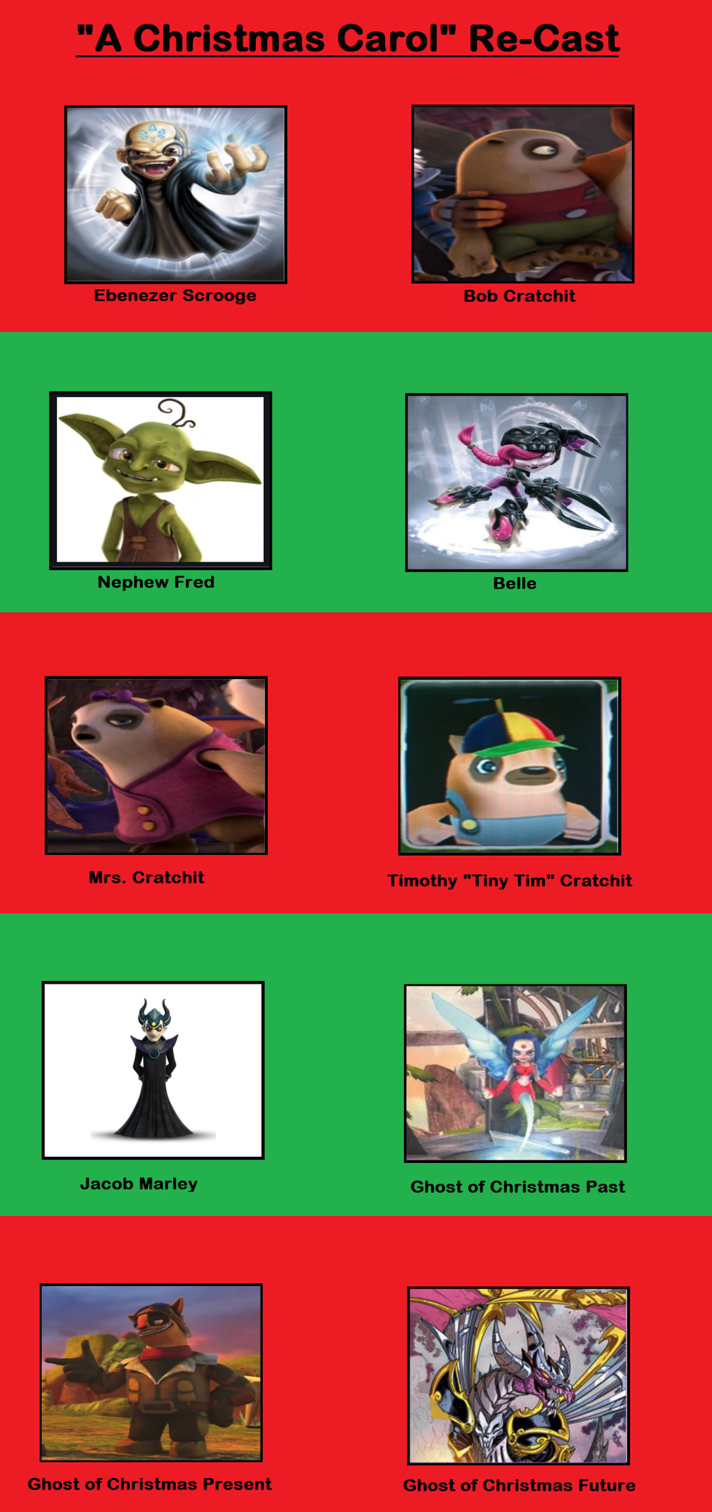 Recast Deviantart A Christmas Carol recast meme by MrDimensionIncognito on DeviantArt