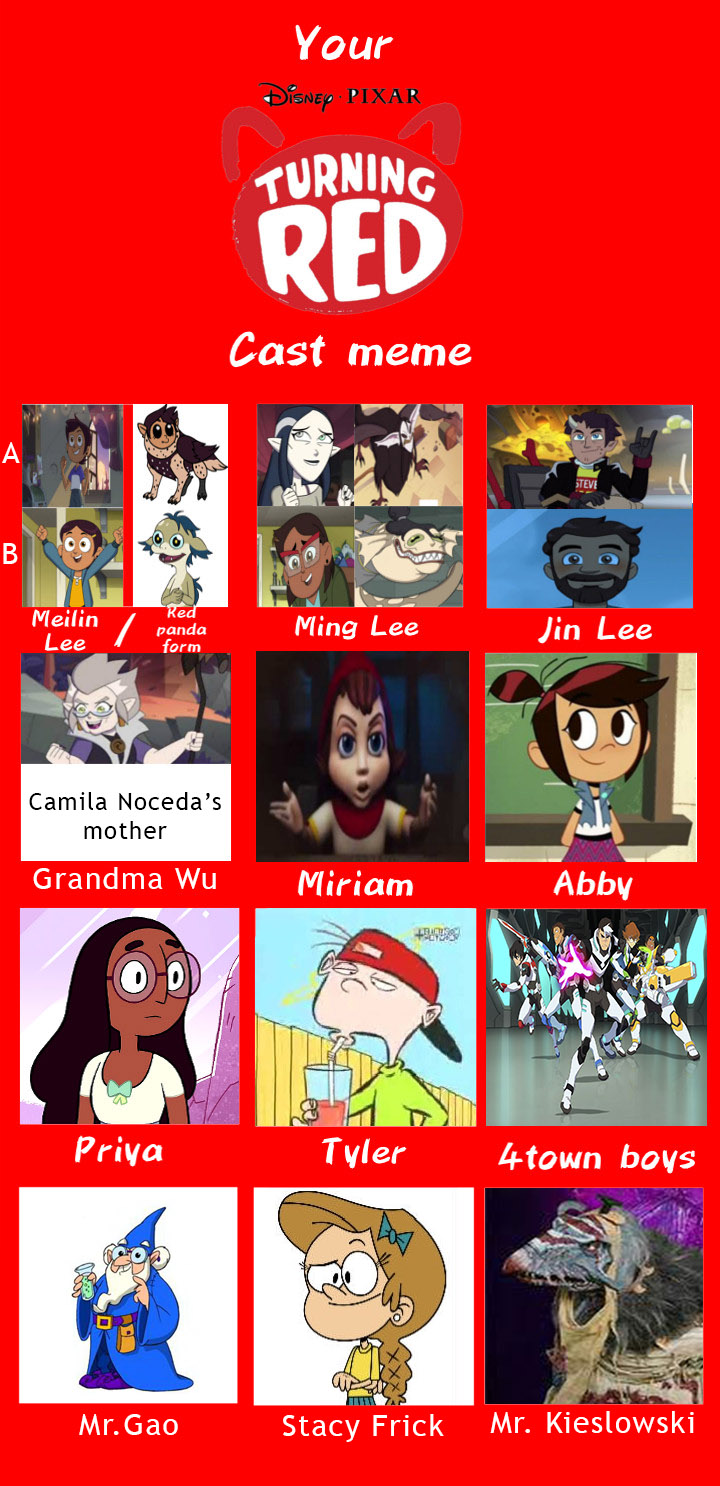 Turning Red filled cast meme by MrDimensionIncognito on DeviantArt