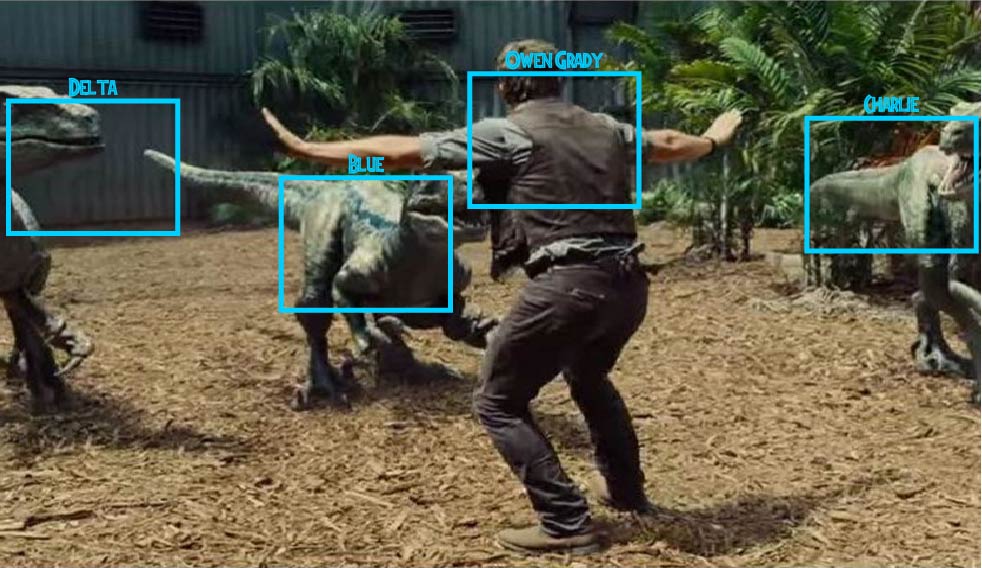 Taming the Raptor Squad blank meme by MrDimensionIncognito on DeviantArt