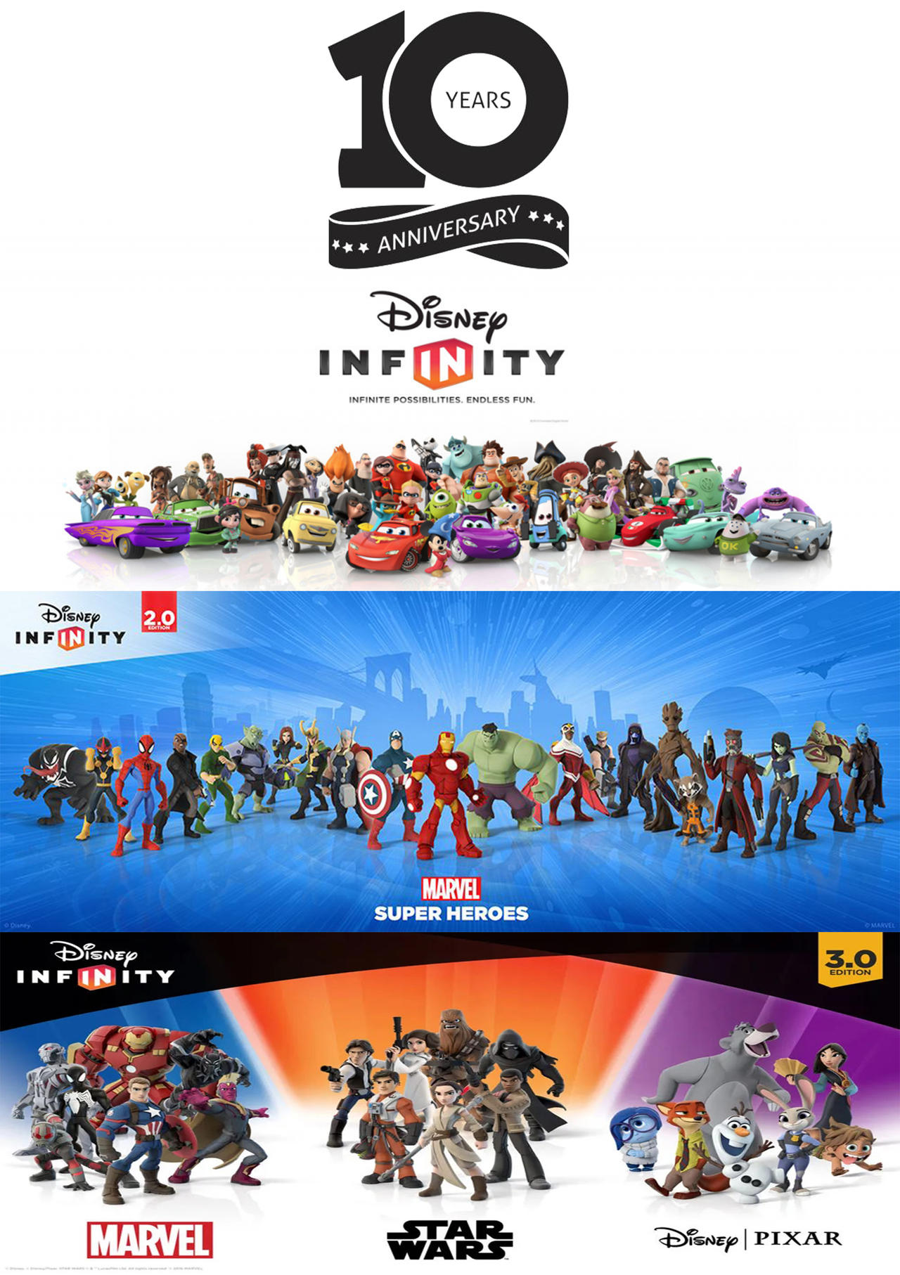 10 years of Disney Infinity by MrDimensionIncognito on DeviantArt