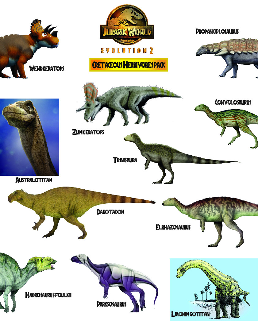 Cretacious Predators JWE2 Cretaceous Herbivores pack by MrDimensionIncognito on DeviantArt
