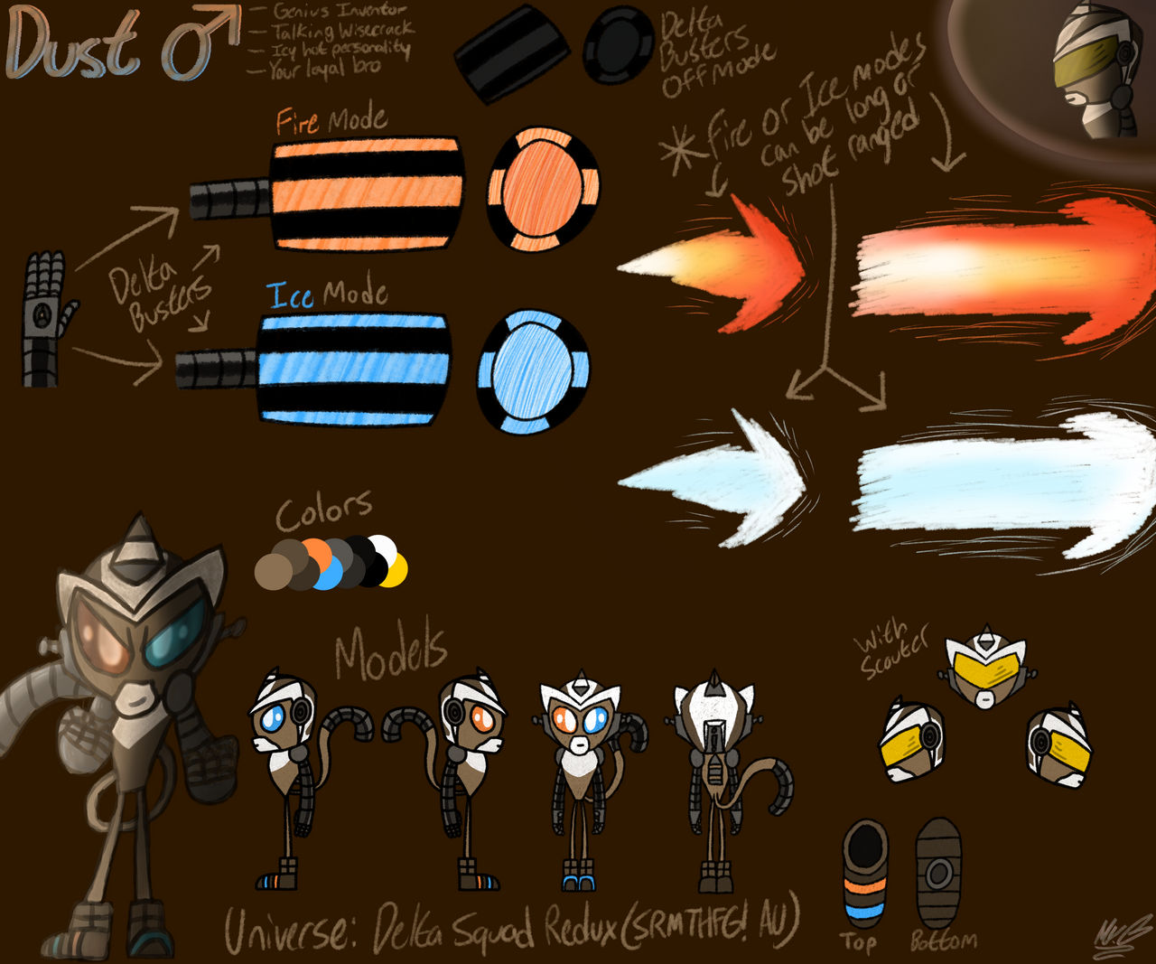 Dust Reference Sheet by GalvanicDynamo on DeviantArt