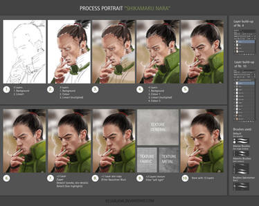 Explore the Best Process Art | DeviantArt
