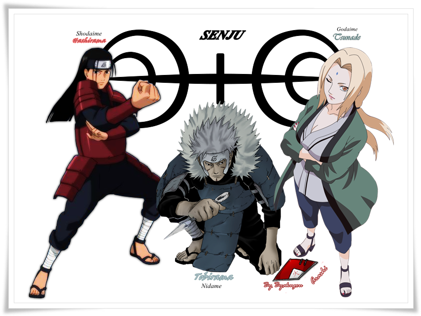 Hokage Clan