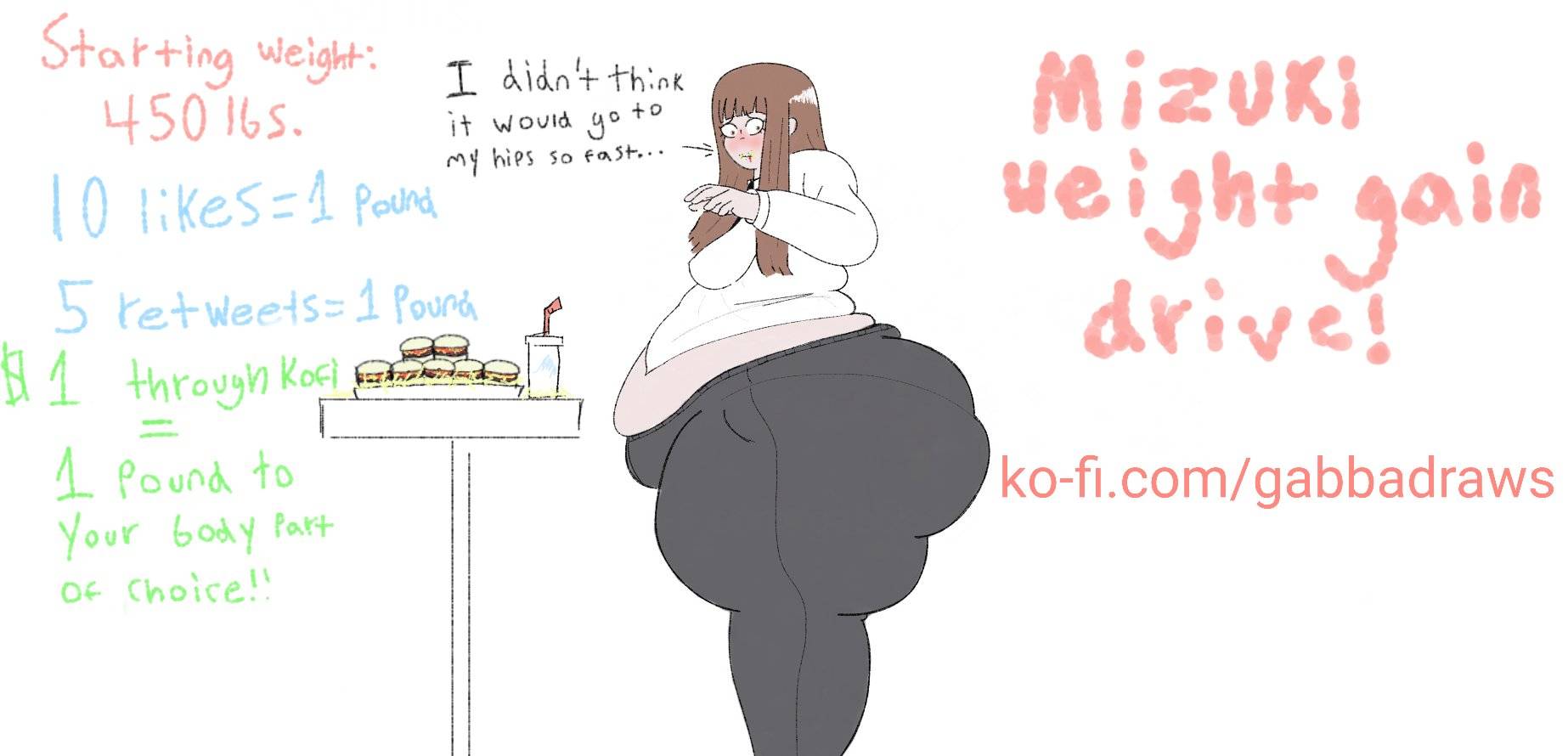 Mizuki Weight Gain Donation Drice Part 2 By Gabbadraws On DeviantArt mizuki-weight-gain-donation-drice-part-2-by-gabbadraws-on-deviantart