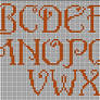 alphabet pattern