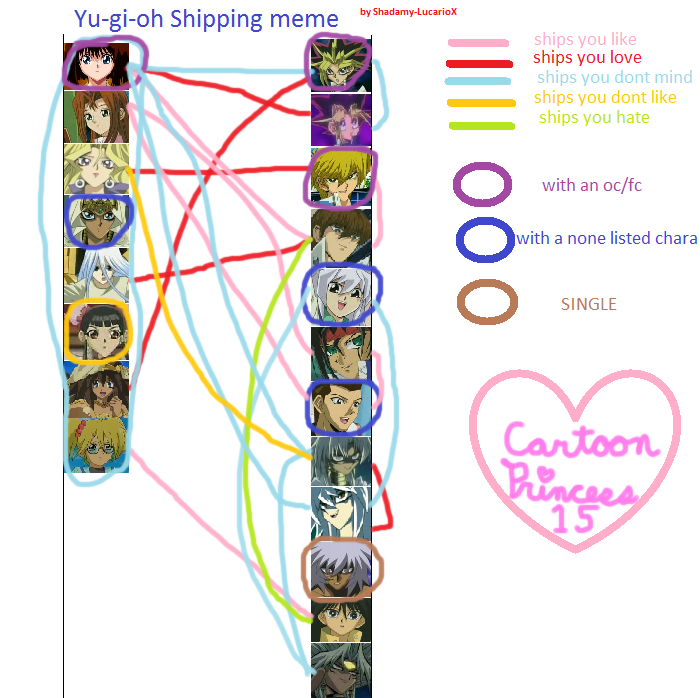 My Yu Gi Oh Shipping Meme