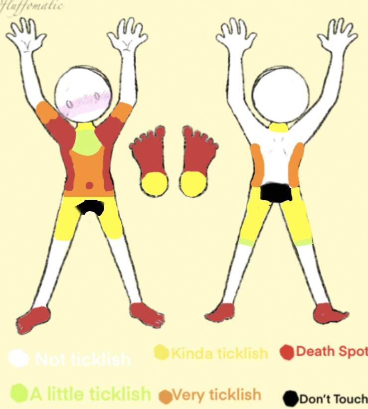 Tickle Chart by thecyanwolf on DeviantArt