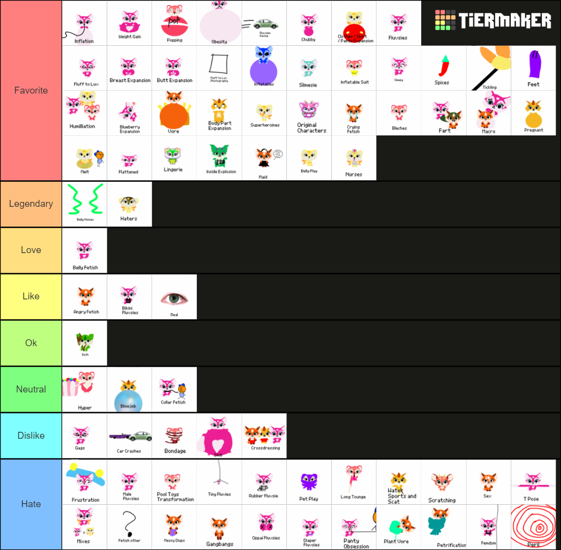 my tier list