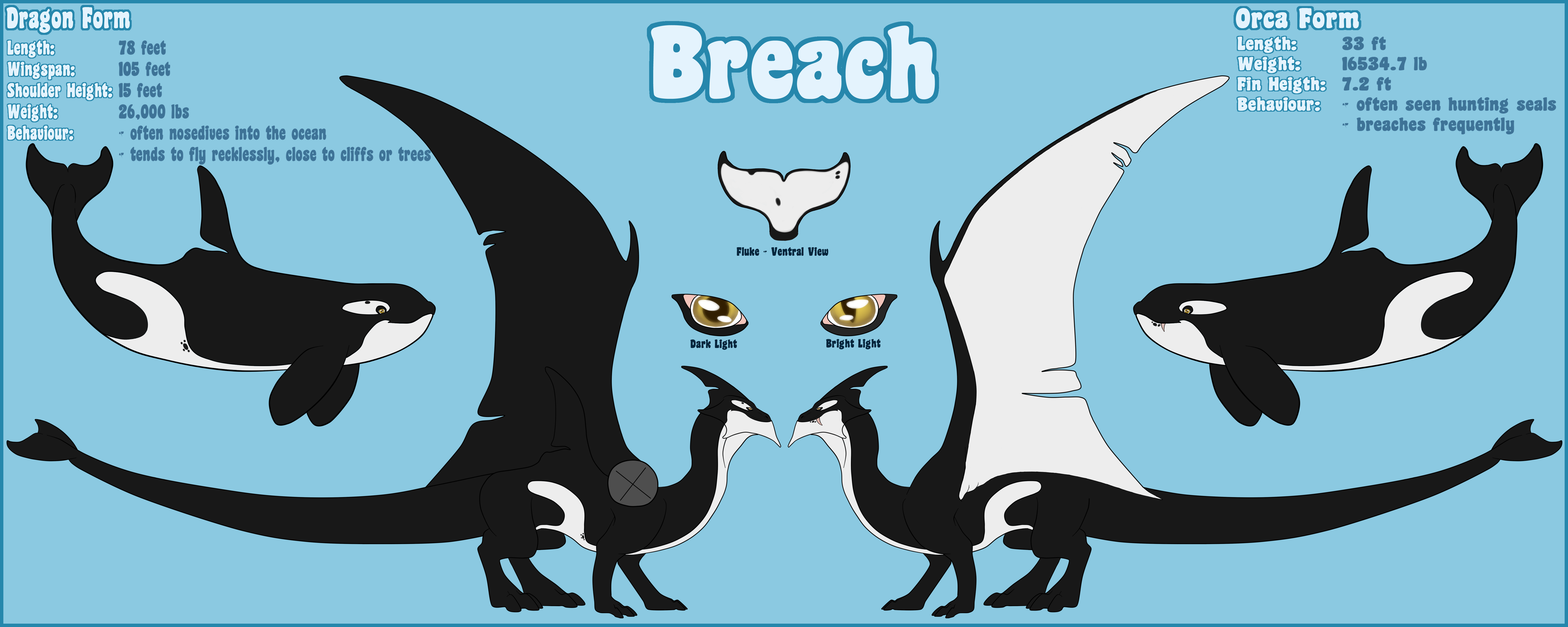 Breach Ref Sheet