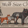 Wolf Size Chart