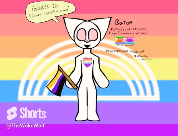 Baron Reference Baron reference sheet by TheWokeWolf on DeviantArt