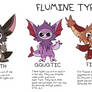 Flumine Types (SEMI-OPEN SPECIES)