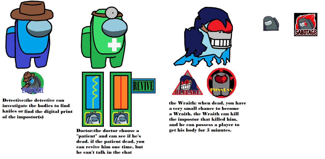 Among Us Modded Roles Among Us Mod Ideas at Jerry Fagan blog